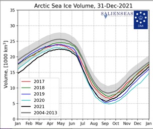 sea ice volume.jpg