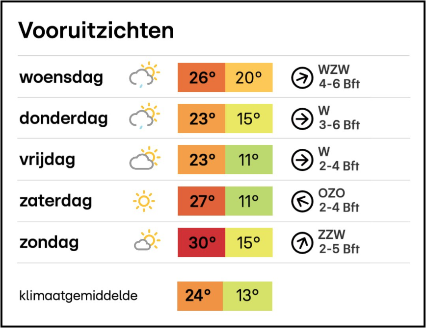 Scherm&Acirc;&shy;afbeelding 2026-08-04 om 19.08.54.png