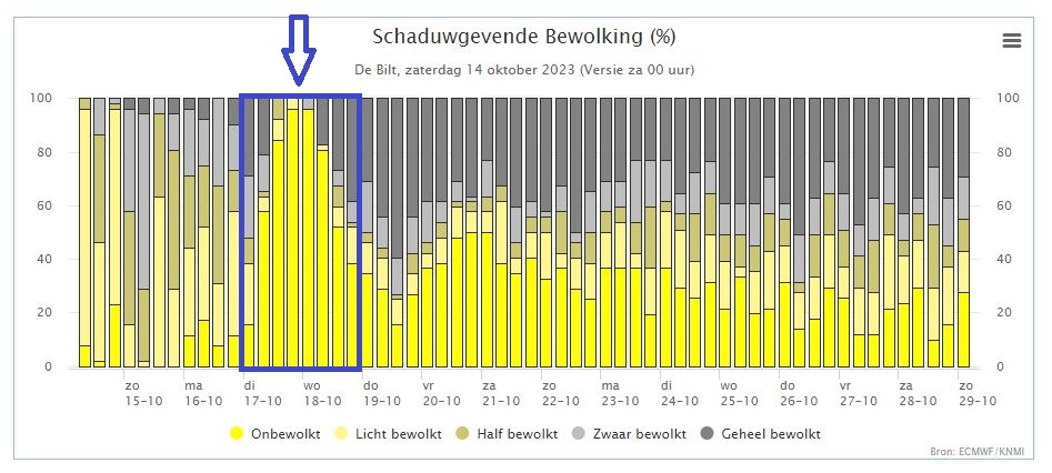 Pluim bewolking II.jpg