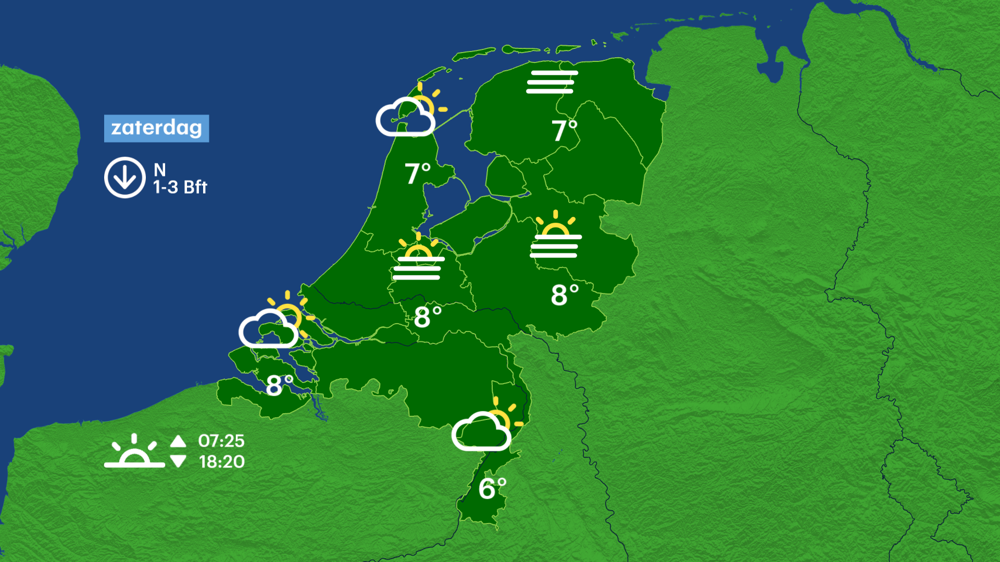 overmorgen.png