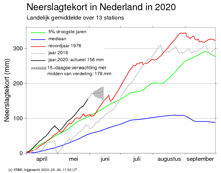 05_30 blog neerslagtekort.PNG