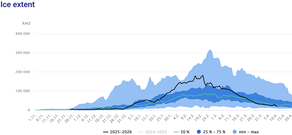 ijs oostzee.png ijs oostzee.png