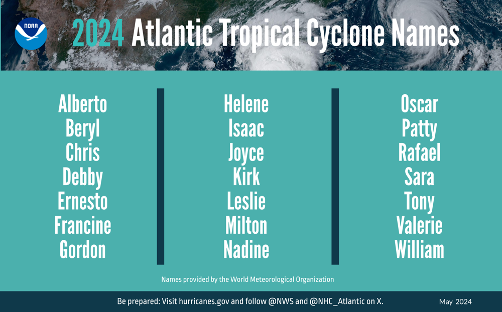 IMAGE-Hurricane-Outlook-May-2024-ENGLISH-Names-052324-NOAA.png