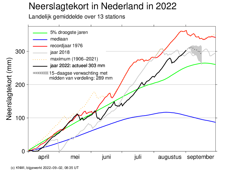 neerslagtekort.png