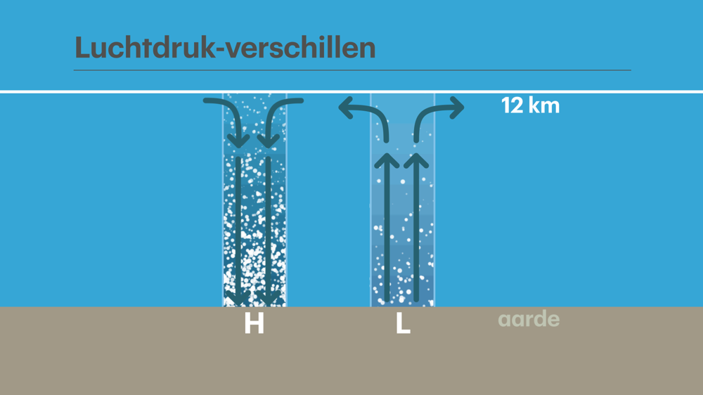 Luchtdruk_04.png Luchtdruk_04.png