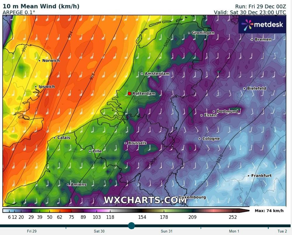 windjaar.jpg