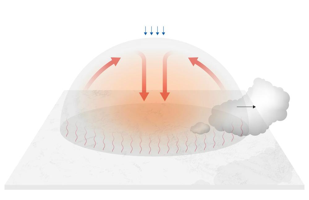 HEATDOME-xlarge.jpg