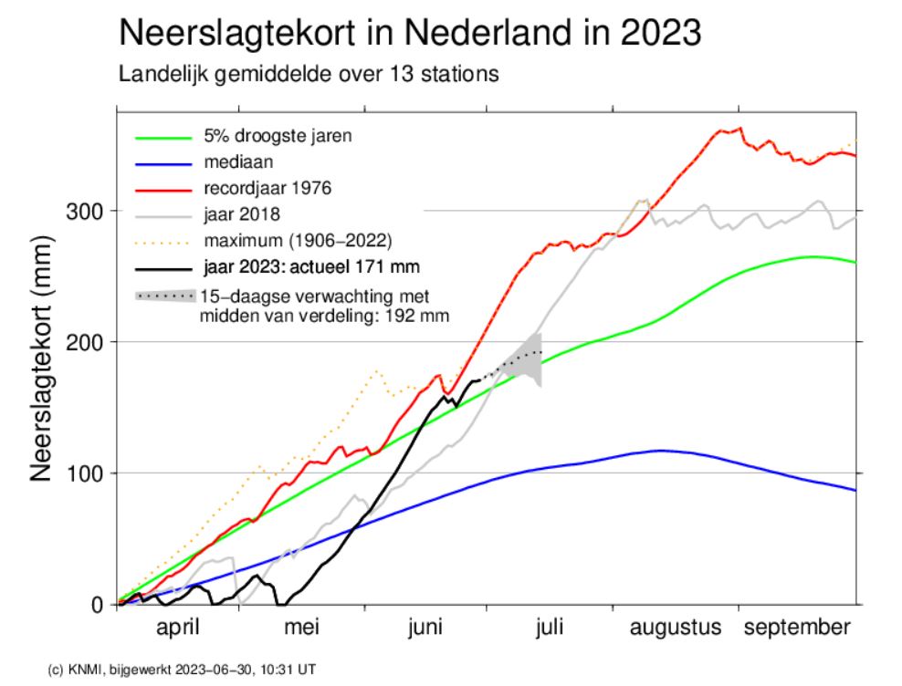 Neerslagtekort_juni 2023.JPG