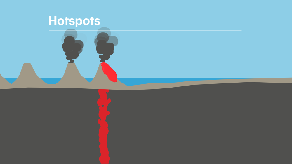 plaatje hotspots 4nw.png