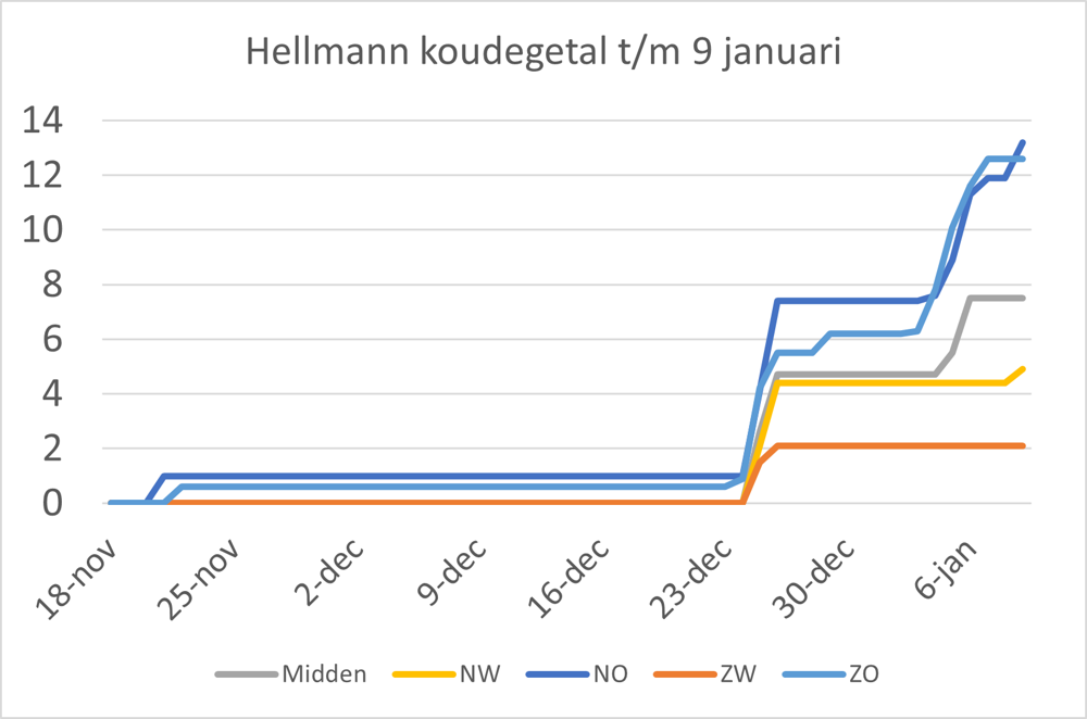 Hellmann2.png Hellmann2.png