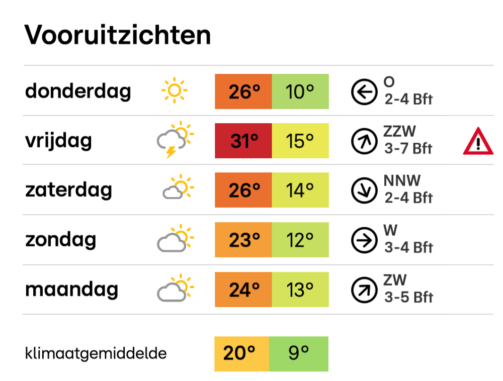 meerdaagse.png