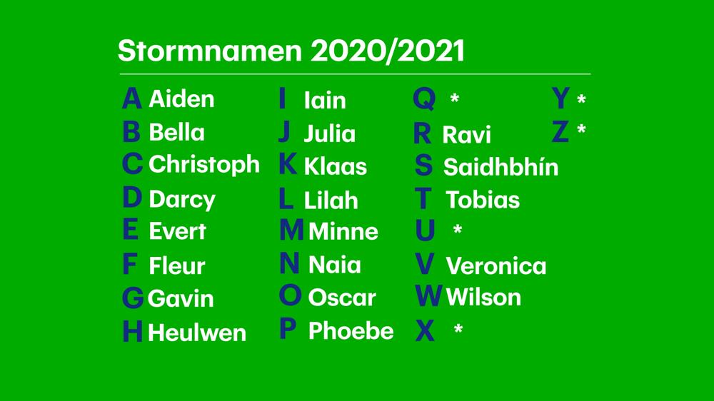 Nieuwe lijst met stormnamen 2020/2021