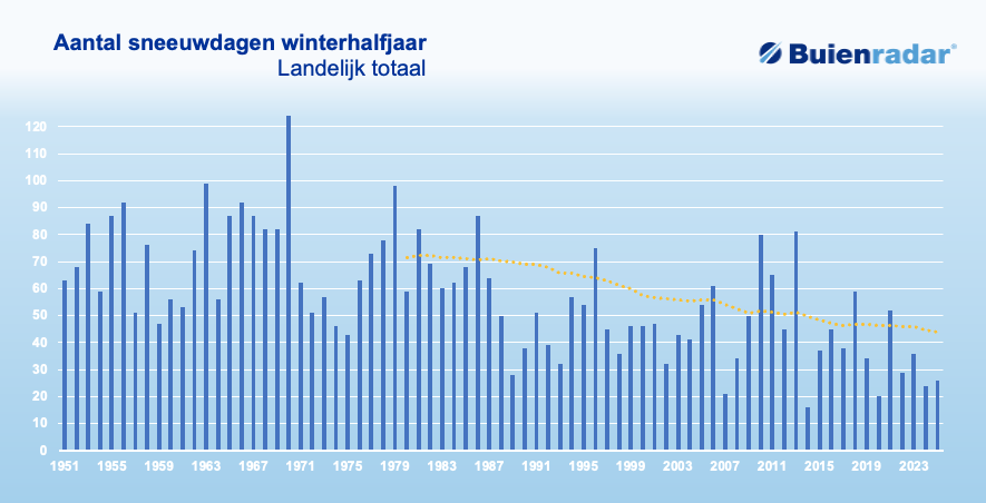 Scherm&Acirc;&shy;afbeelding 2025-11-17 om 23.10.32.png