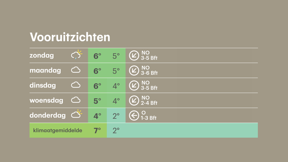 VOORUITZICHTEN.png