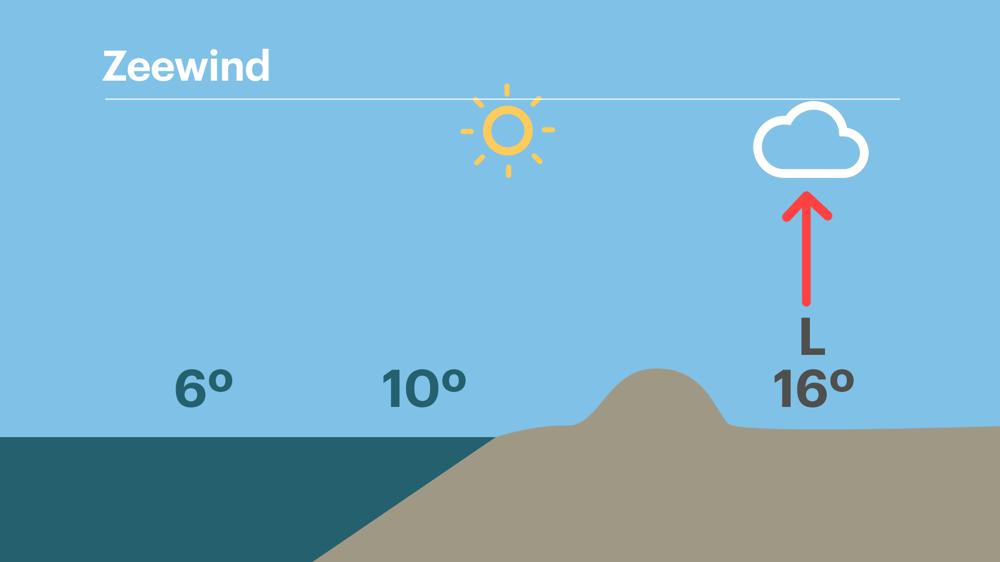 zeewind_02.jpg zeewind_02.jpg
