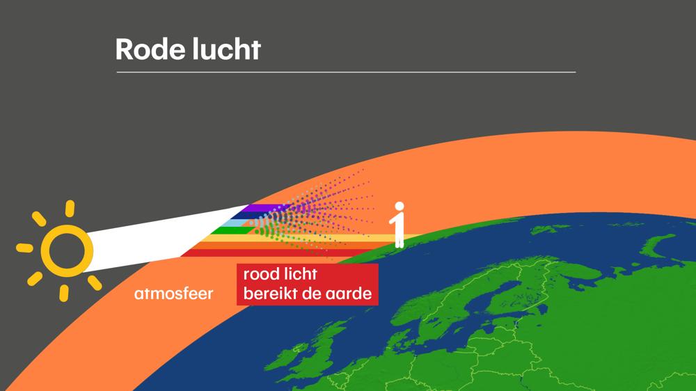 Rode lucht aangepast.jpg