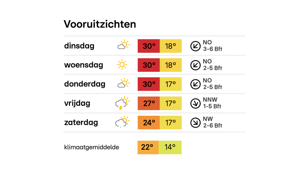 meerdaagse.png