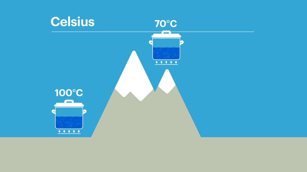 Celsius - WEER_3.jpg