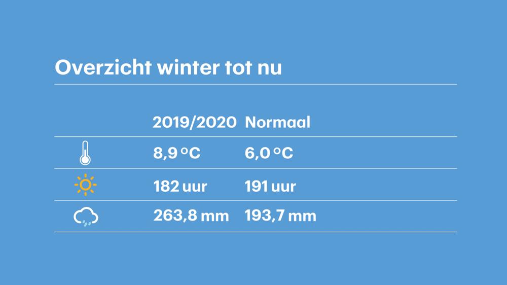 seizoenoverzicht.jpg