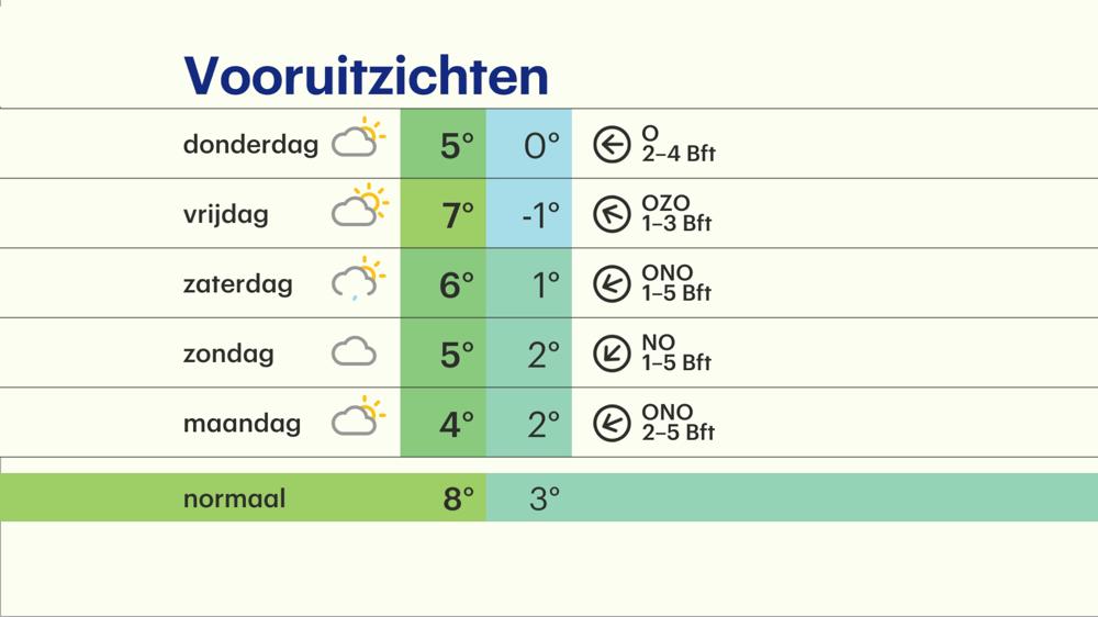 20181121_work_meerdaagse.jpg