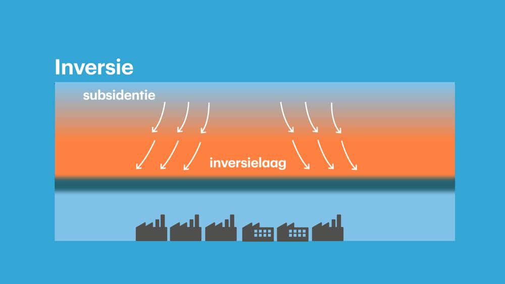 Inversie_01.jpg