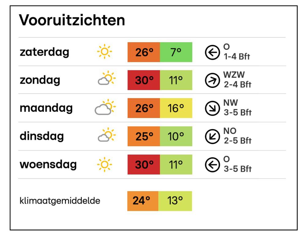 Meerdaagse.jpg