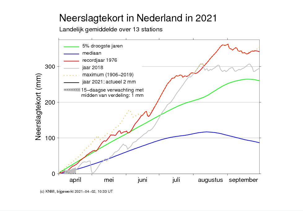 Neerslagtekort.JPG