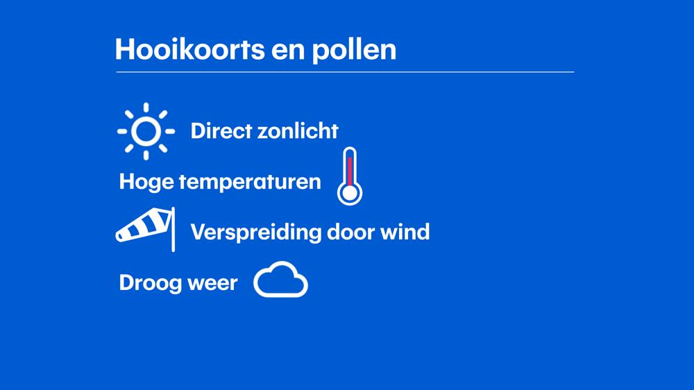 Buienradar.Nl - Actuele Neerslag, Weerbericht, Weersverwachting,  Sneeuwradar En Satellietbeelden