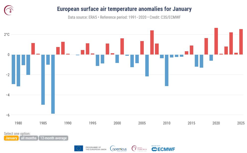 jan2025_eu.JPG