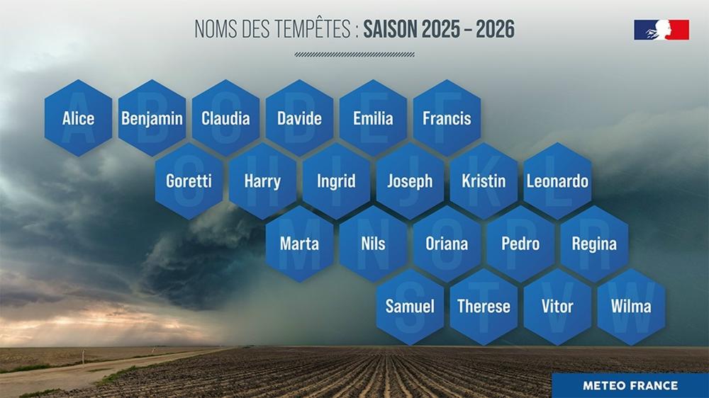 noms-des-tempetes-2025-2026.jpg