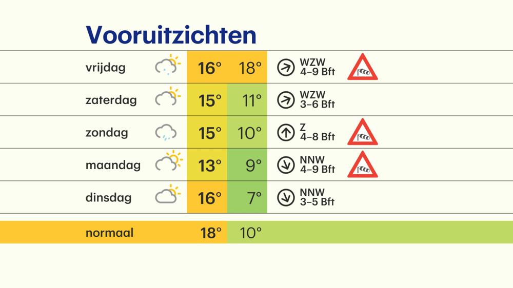 nl_meerdaagse_vrijdag 21 september2018.jpg