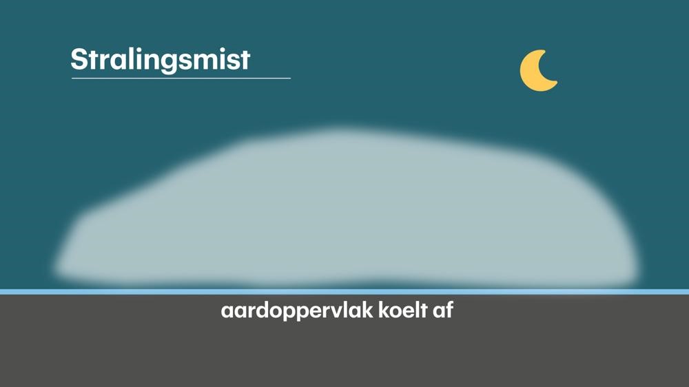 stralingsmist 2.jpg