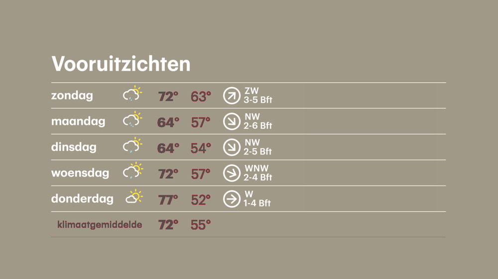 Fahrenheit.png