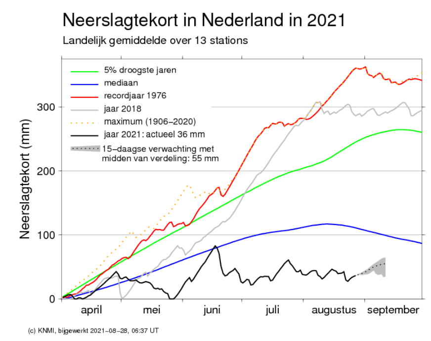 Neerslagtekort.PNG