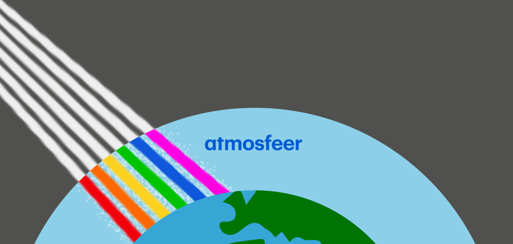 Het zonlicht komt wit binnen, maar door de gasmoleculen wordt het gebroken in verschillende kleuren en vervolgens afzonderlijk en verschillende mate verstrooid.