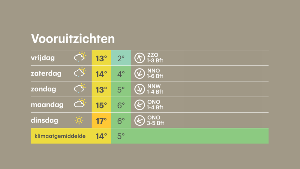 lentemeerdaagse.png lentemeerdaagse.png