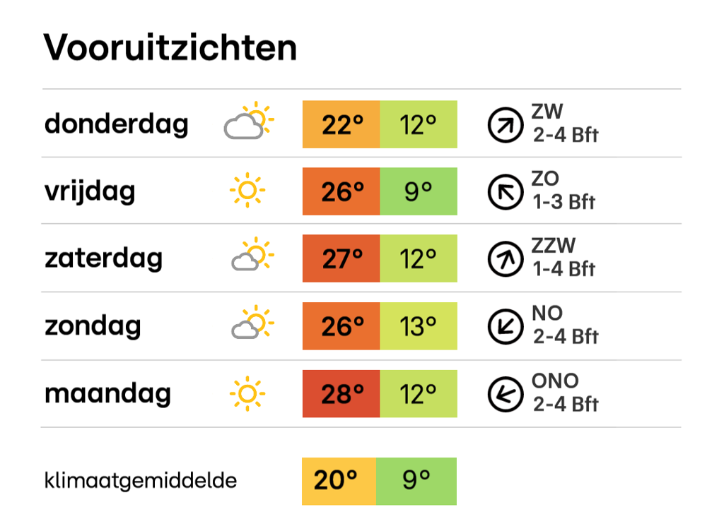meerdaagse.png