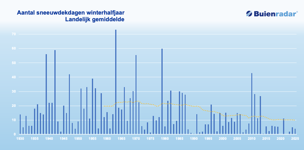 Scherm&Acirc;&shy;afbeelding 2025-11-18 om 20.58.19.png