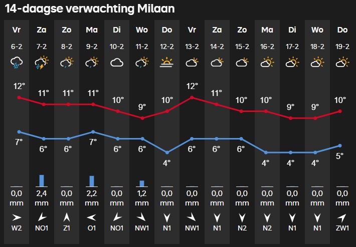 Schermafbeelding 2026-02-06 114405.jpg