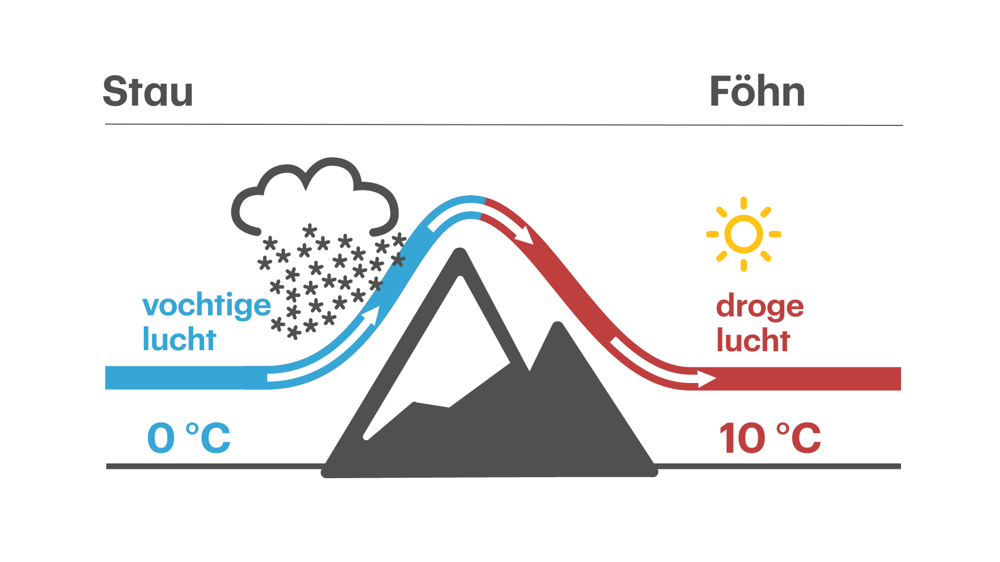 Buienradar.nl - Actuele neerslag, weerbericht, weersverwachting ...