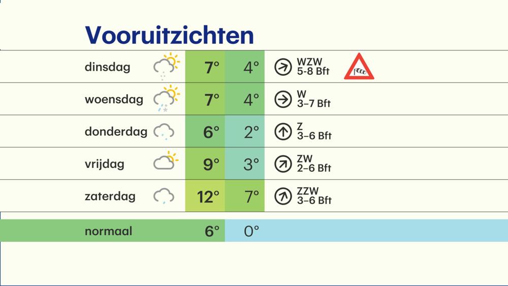 20200210_NL meerdaagse.jpg