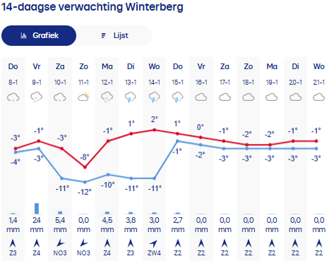 winterberg.png winterberg.png