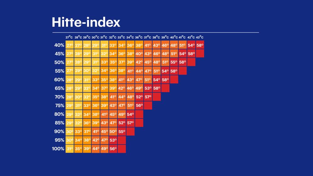 Hitte-index.jpg