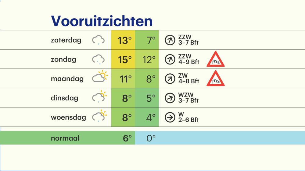 20200214_NL meerdaagse.jpg