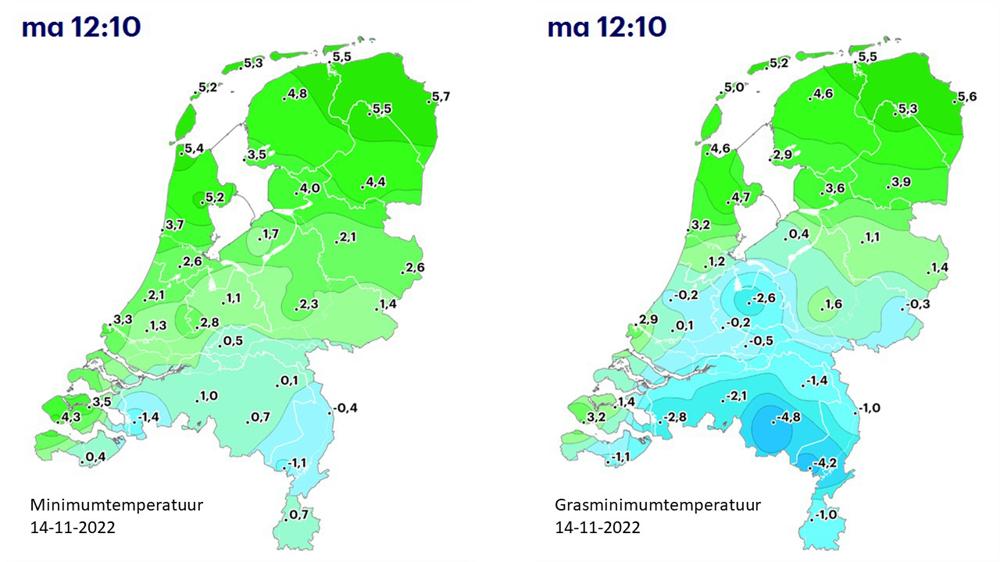 Temperaturen.jpg