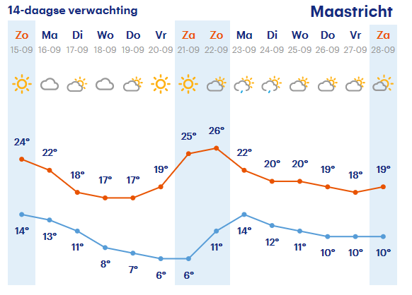 14-daagse Maastricht.PNG