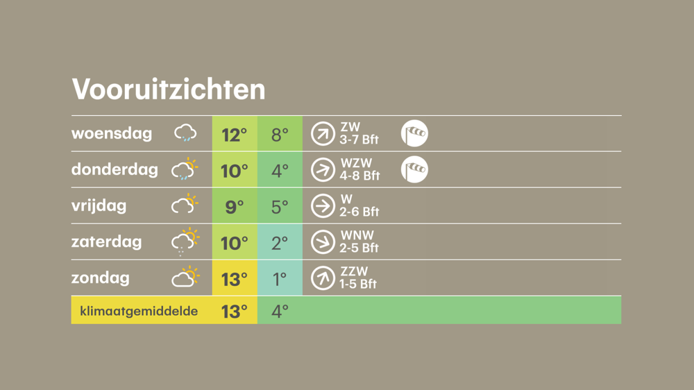 meerdaagse.png meerdaagse.png