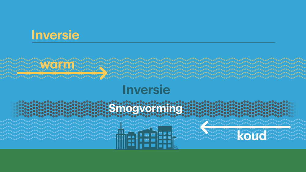 Smog_03.png Smog_03.png