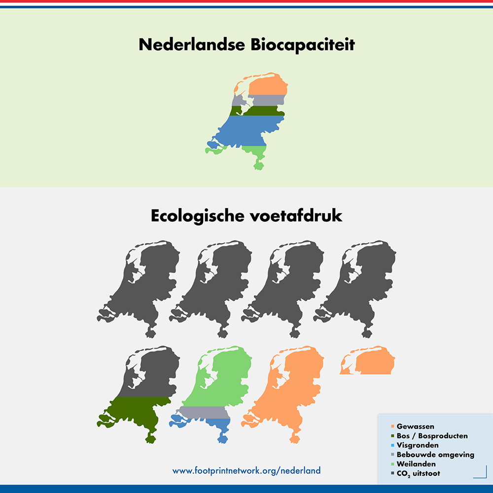 NL-Natural-Capital-Day-1080-nl.png