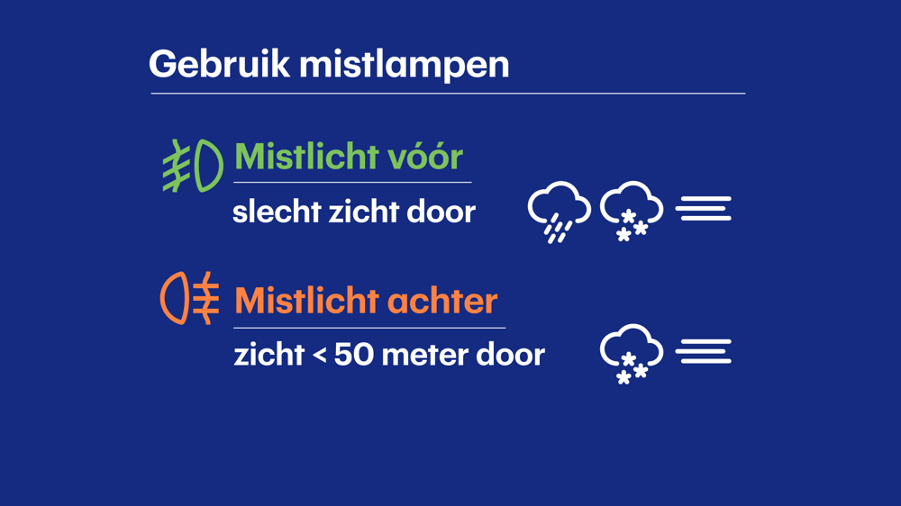 Gebruik mistlampen.png Gebruik mistlampen.png